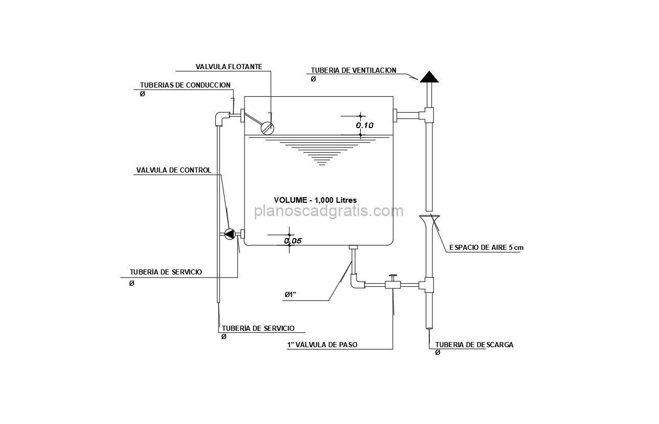 dibujo de autocad de detalle de tanque de agua elevado, vistas en elevacion con especificaciones de tuberias, archivo dwg para descarga gratis